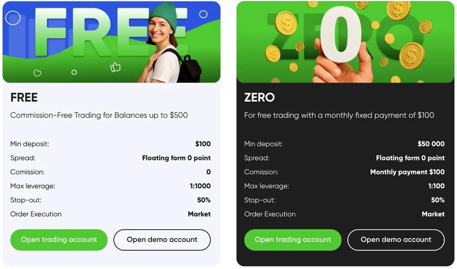 Gracexfx: новые стандарты маржинальной торговли
