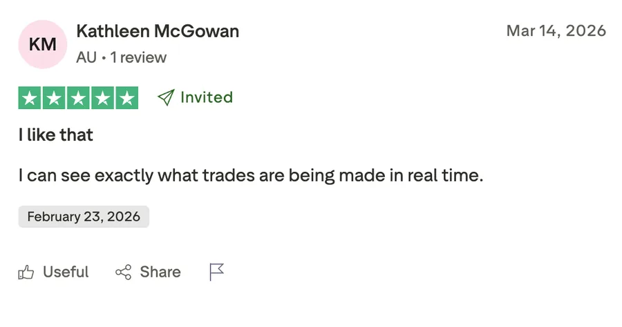 Gracexfx.com: высокие технологии на финансовых рынках