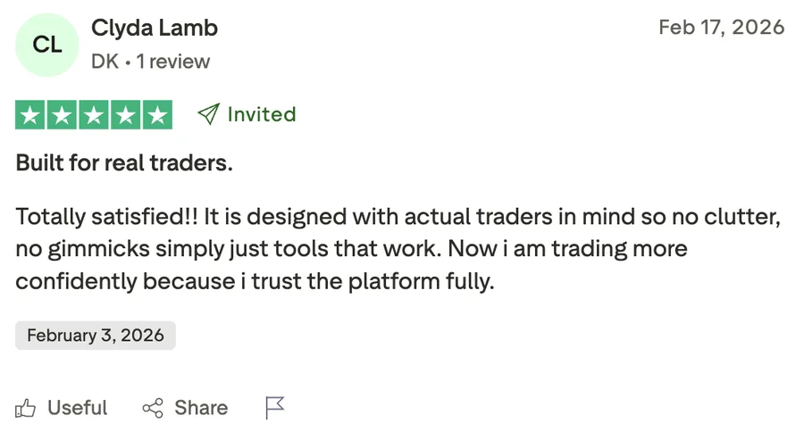 Объективные GRACEX отзывы от инвесторов